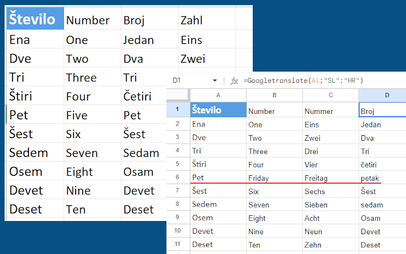 Prevajanje v Excelu in Google Preglednicah